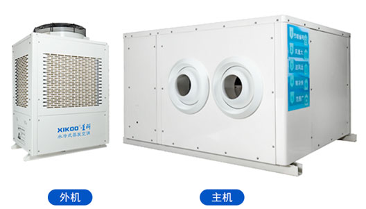 工業省電空調臥式射流機