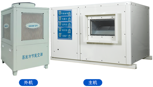 工業(yè)省電空調(diào)-臥式管道機(jī)組