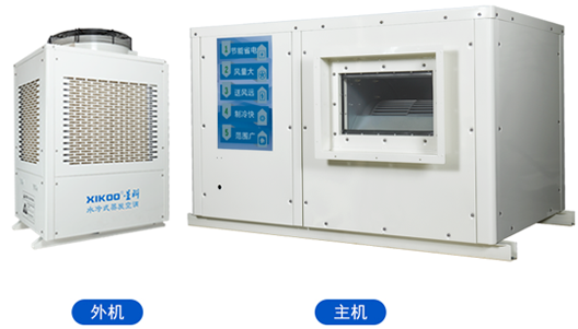星科工業蒸發冷省電空調-臥式管道機